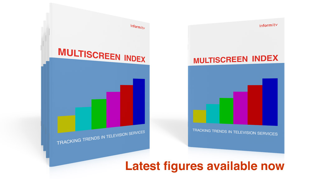 Multiscreen Index